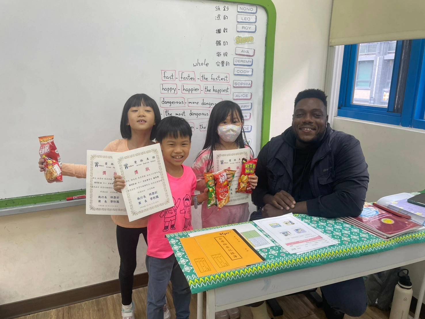 🎉🎓 國小單字王比賽 🎓🎉